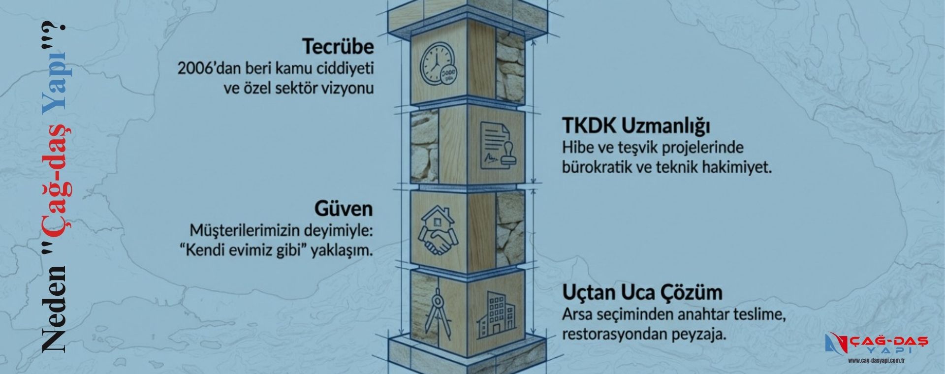 Neden Çağ-daş Yapı?